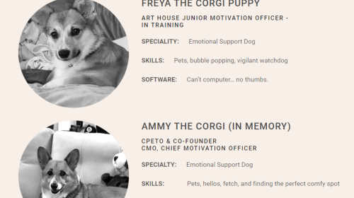 Pictures of two corgi's profiles on the Corgi Art House website.