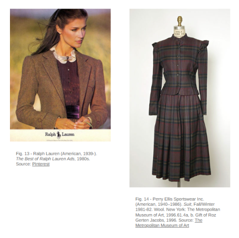 Examples of fashion from the 1980s.