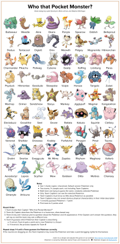 A one-page game document with the rules for Who That Pocket Monster as played at the 2026 IDGATC picnic. Contains a grid of images and names for 74 of the original Gen 1 Pokemon.