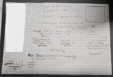 First of two pages of notes for the puzzle room. They are hand written on loose graph paper.